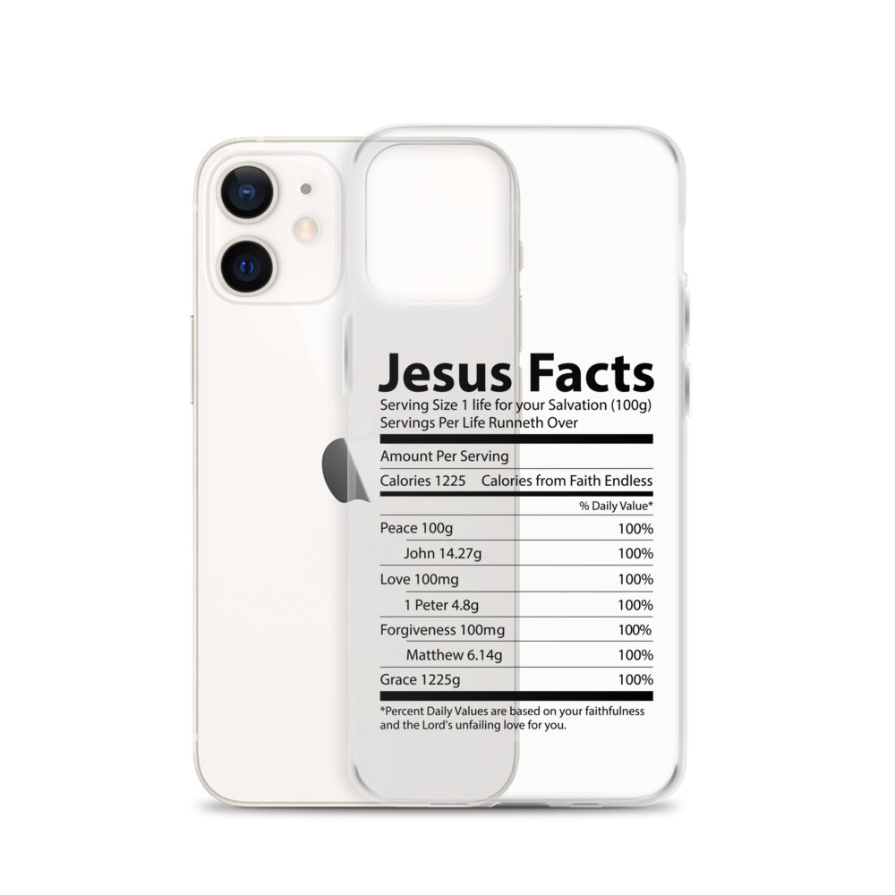 Jesus Facts iPhone Case