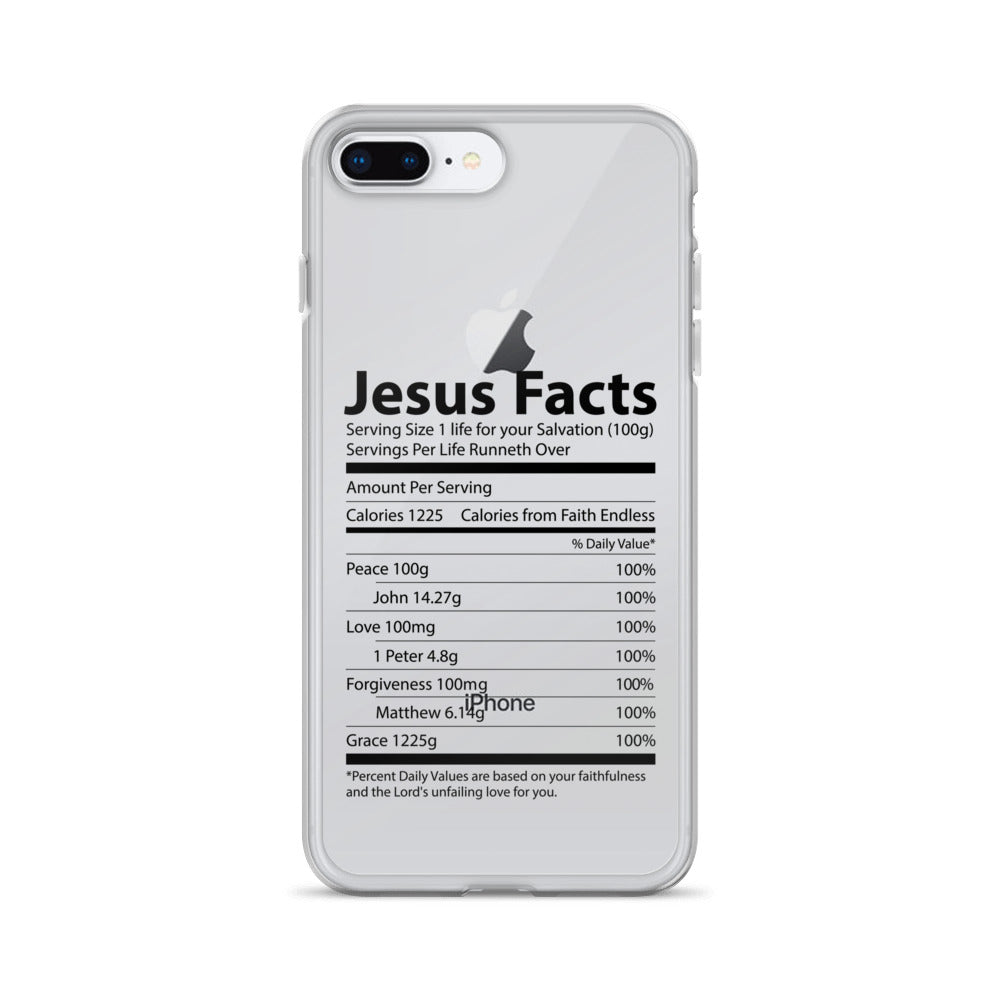 Jesus Facts iPhone Case