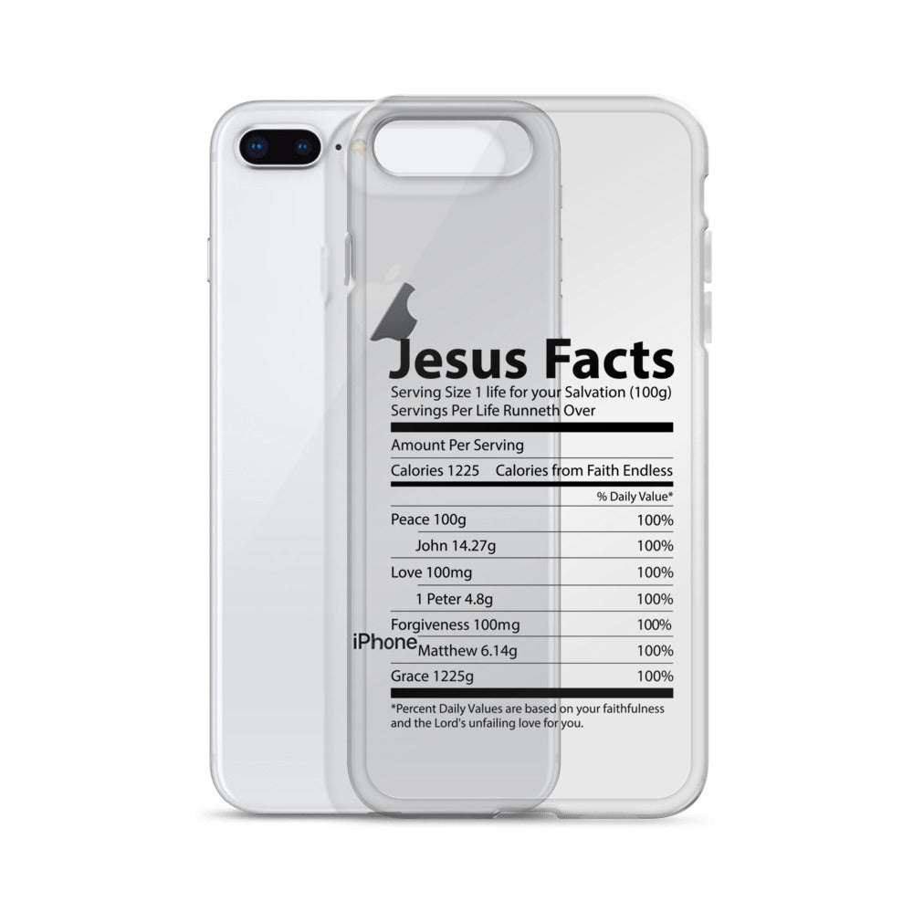 Jesus Facts iPhone Case