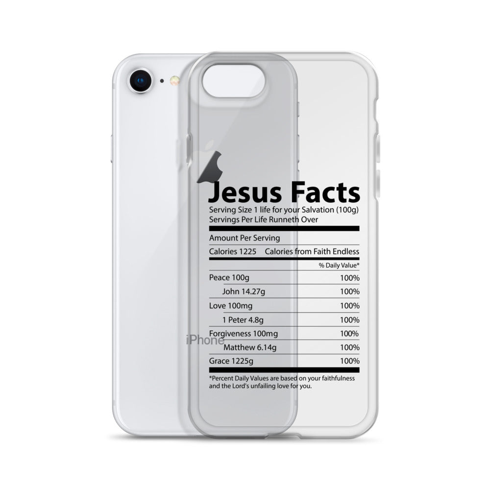 Jesus Facts iPhone Case