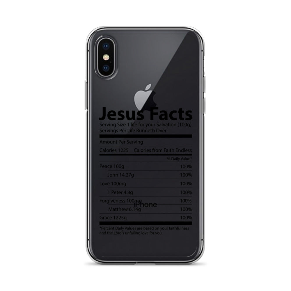 Jesus Facts iPhone Case