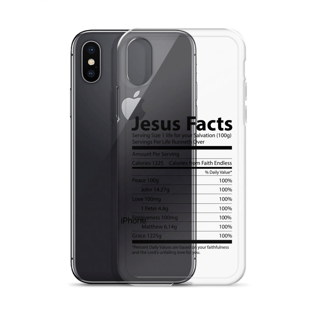 Jesus Facts iPhone Case