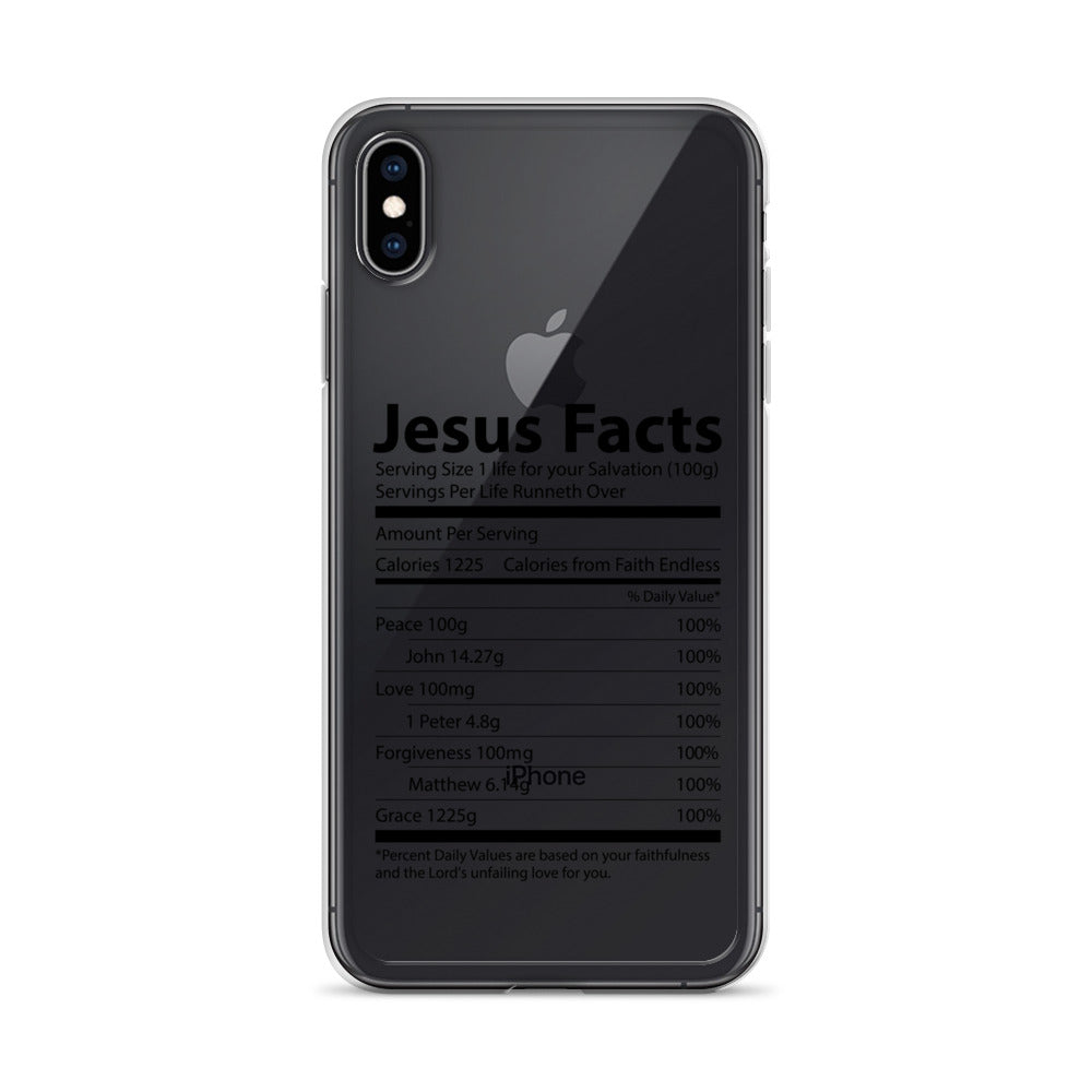 Jesus Facts iPhone Case