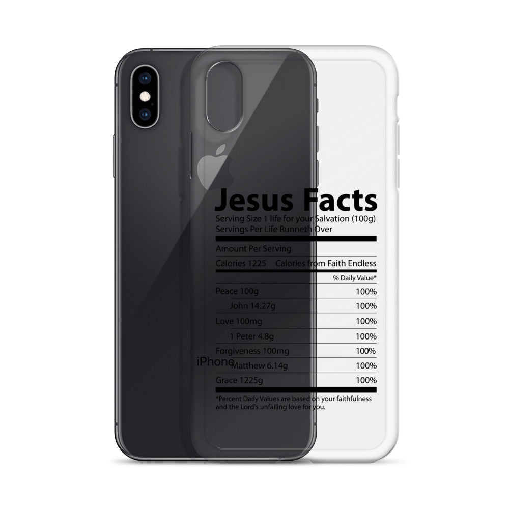 Jesus Facts iPhone Case